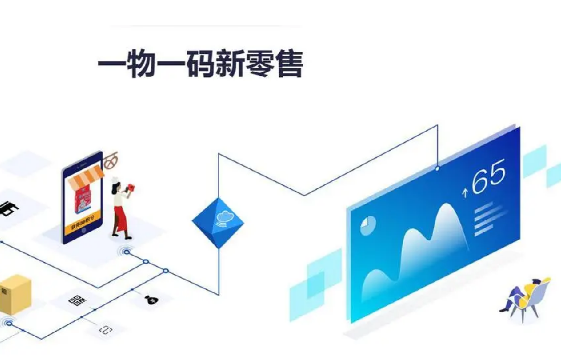 定制防伪标签要点大起底,你知晓没?