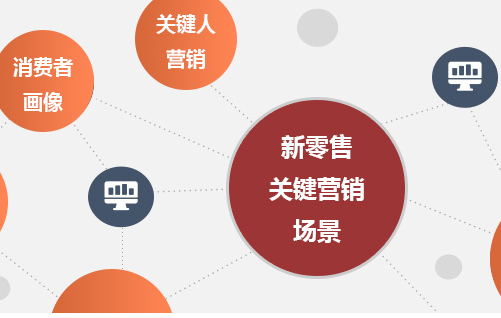 查正品防伪查询二维码扫描
