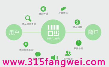 印刷防伪标签耐摩擦耐刮擦如何测试？如何满足高频接触类产品使用需求？