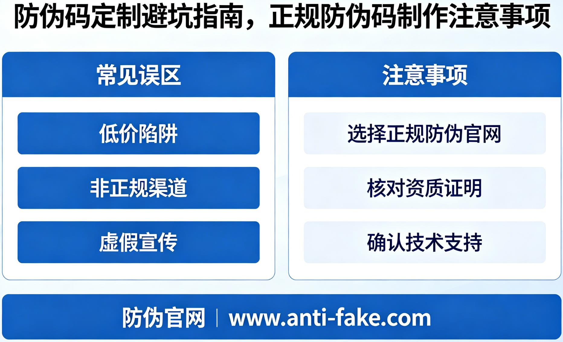 防伪码定制避坑指南，正规防伪码制作注意事项