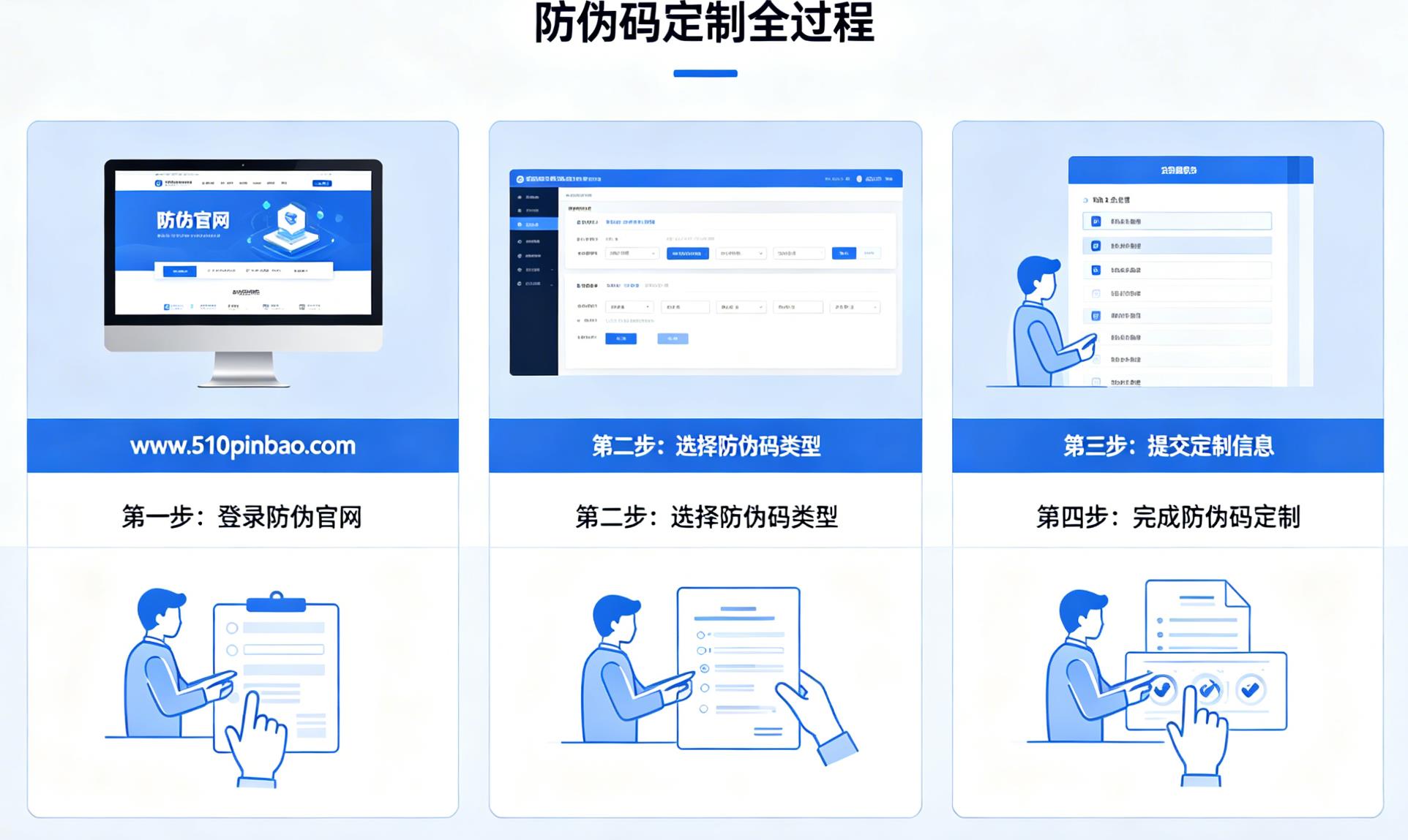 还不知道防伪码怎么做？防伪码定制全过程
