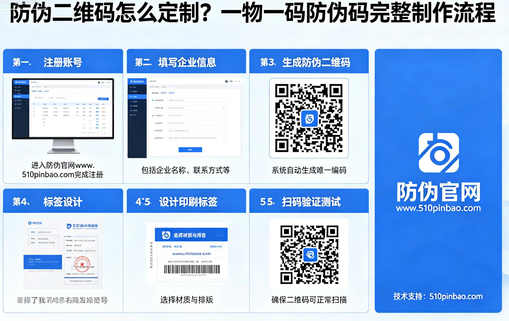防伪二维码怎么定制？一物一码防伪码完整制作流程
