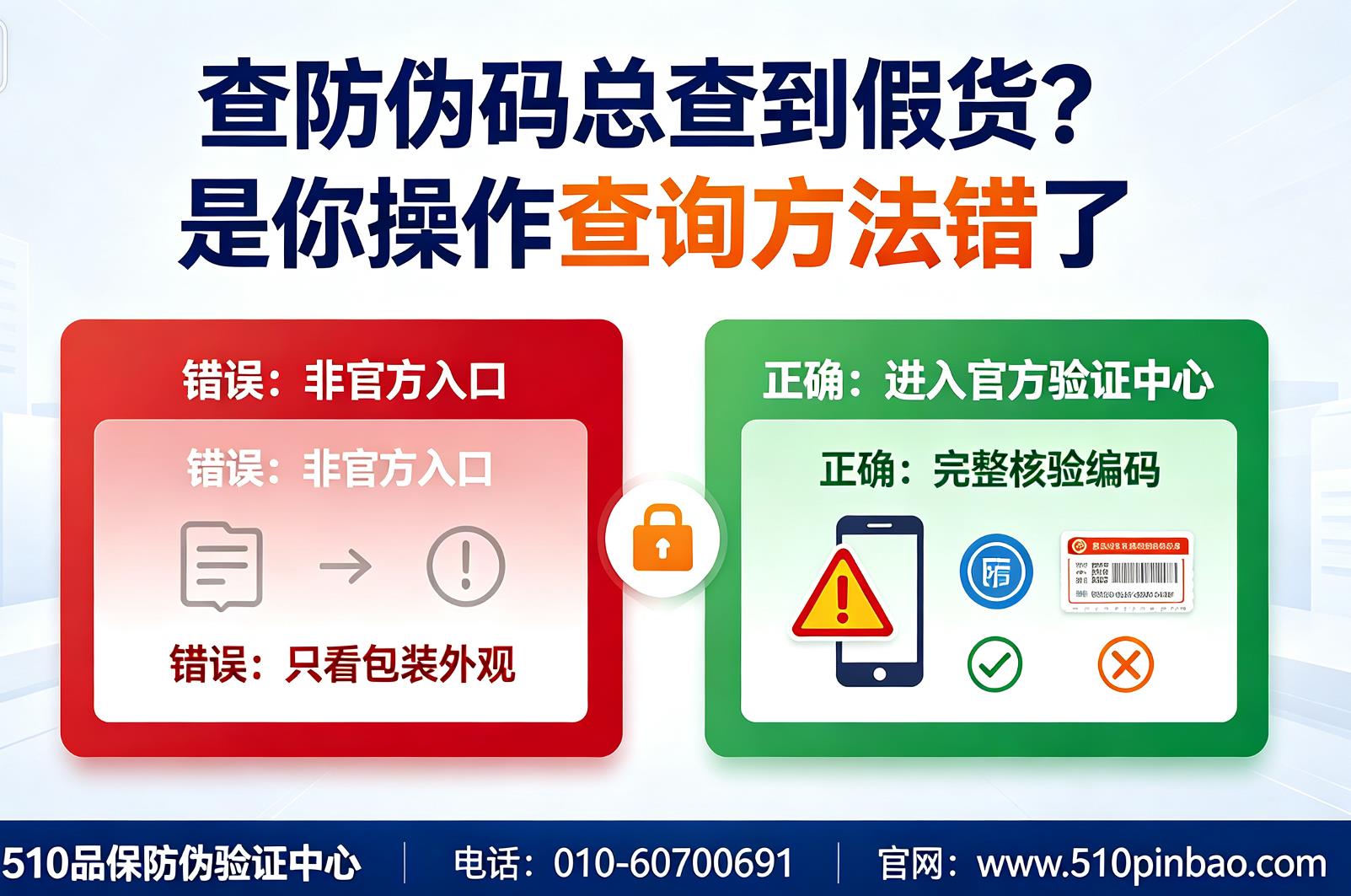 查防伪码总查到假货？是你操作防伪查询方法错了