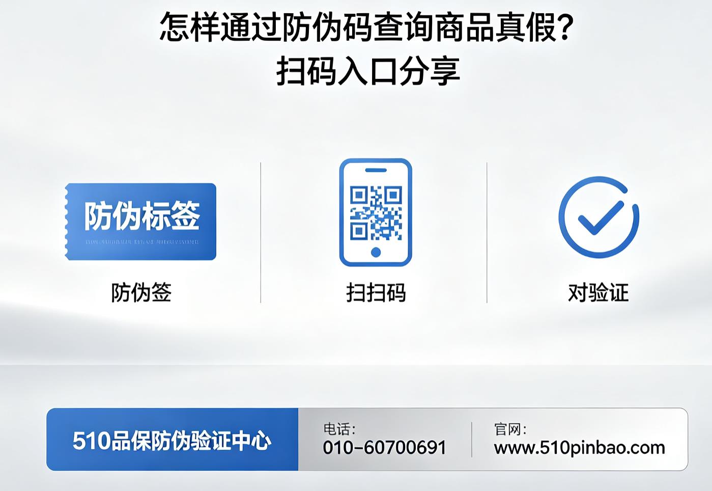 怎样通过防伪码查询商品真假？防伪码扫码入口分享