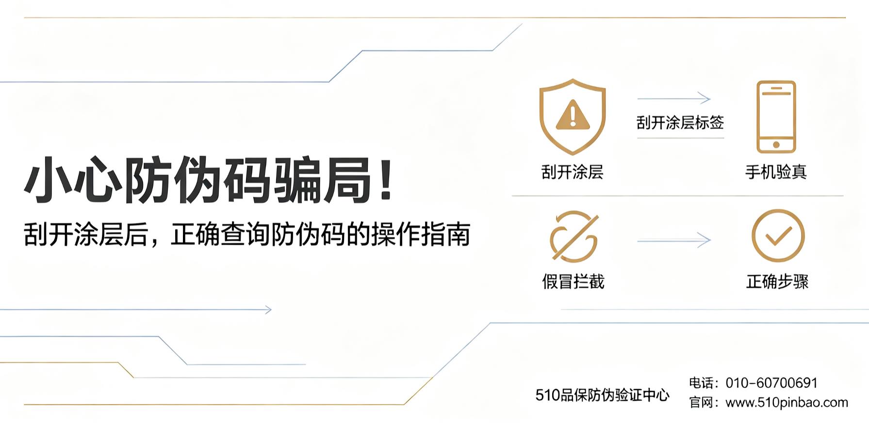 小心防伪码骗局！刮开涂层后，正确查询防伪码的操作指南
