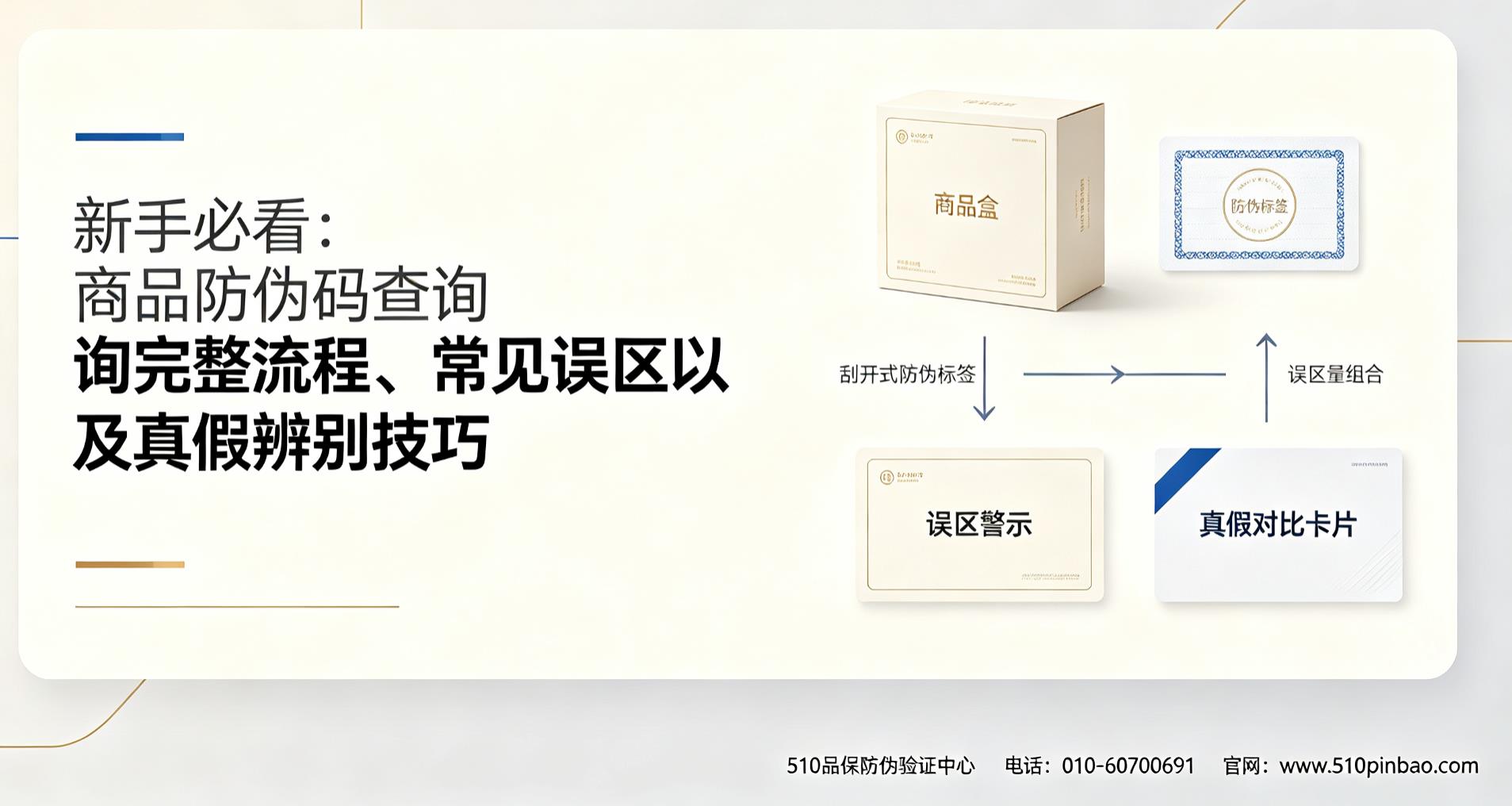新手必看：商品防伪码查询完整流程、常见误区以及真假辨别技巧