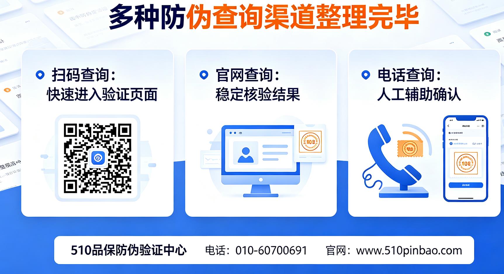 线上防伪查询怎么操作？多种防伪查询渠道整理完毕