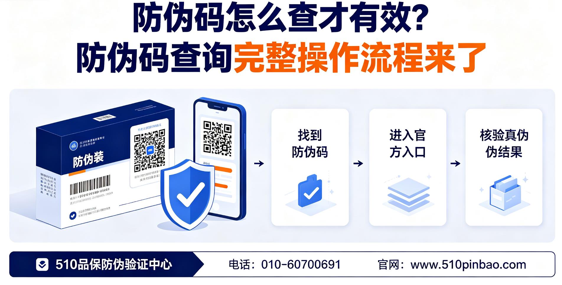 防伪码怎么查才有效？防伪码查询完整操作流程来了