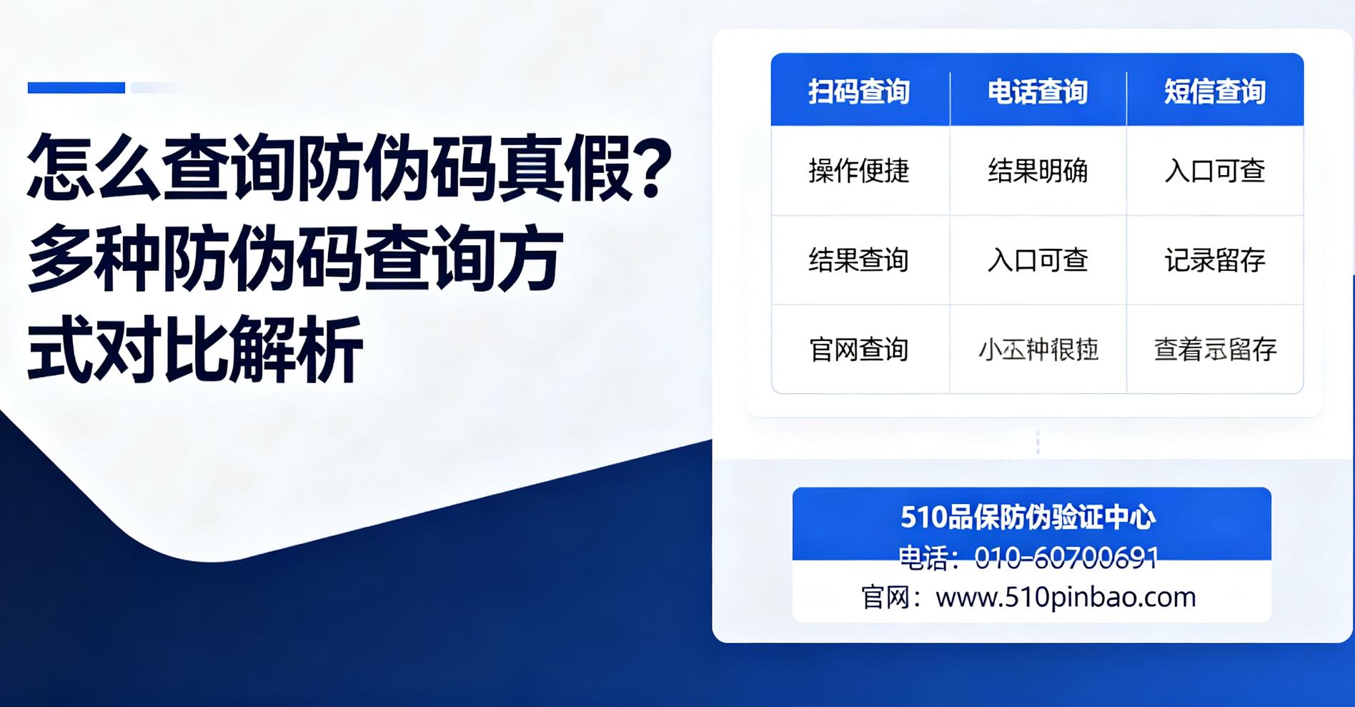 怎么查询防伪码真假？多种防伪码查询方式对比解析