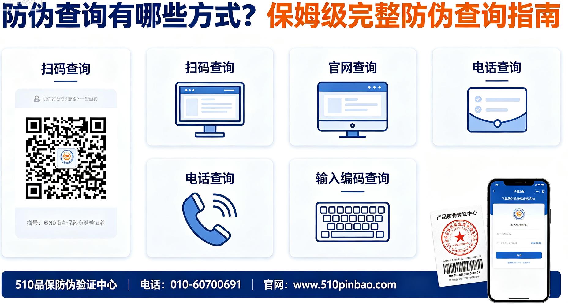 防伪查询有哪些方式？保姆级完整防伪查询指南