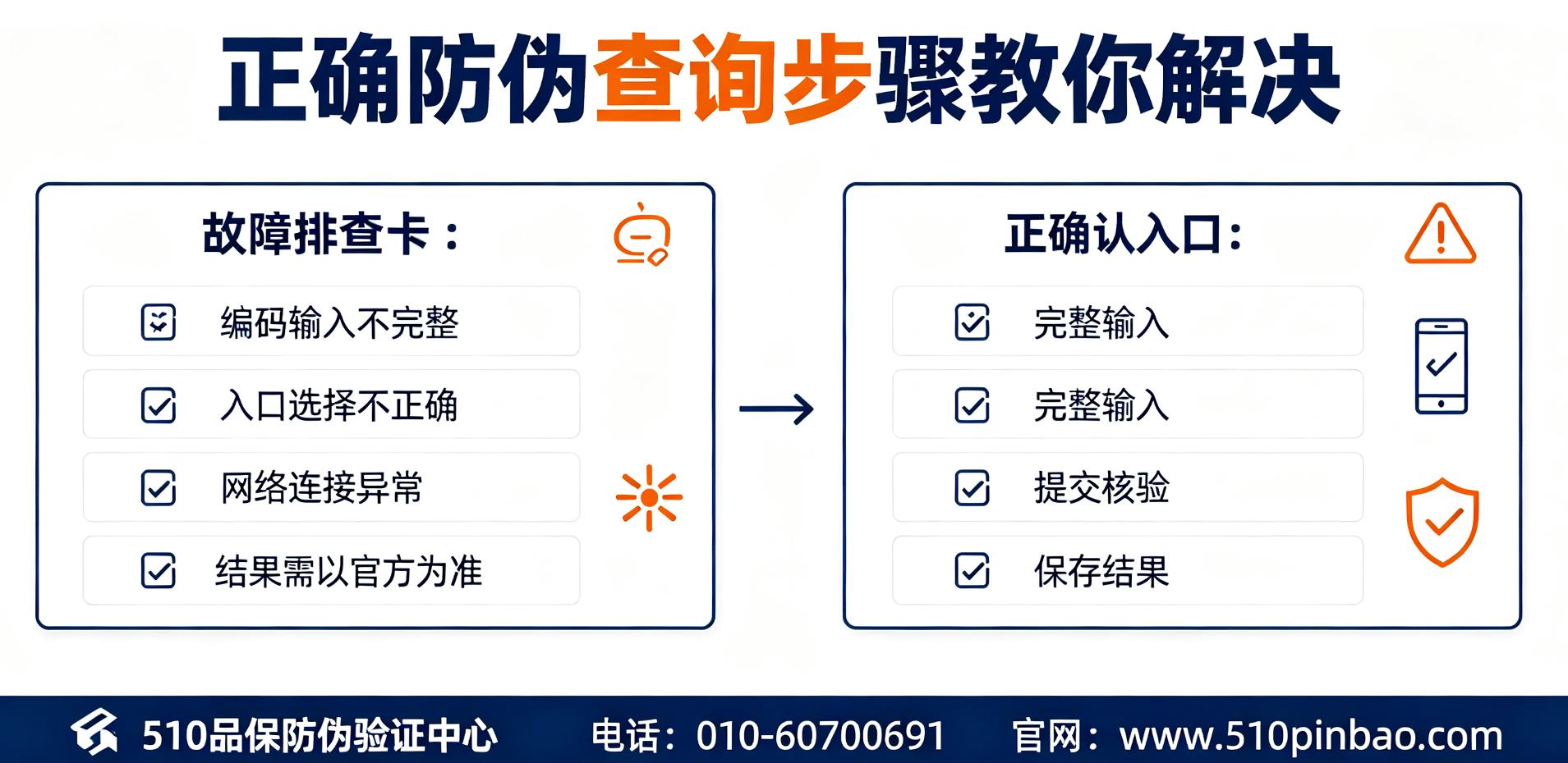 防伪查询失败是什么原因？正确防伪查询步骤教你解决