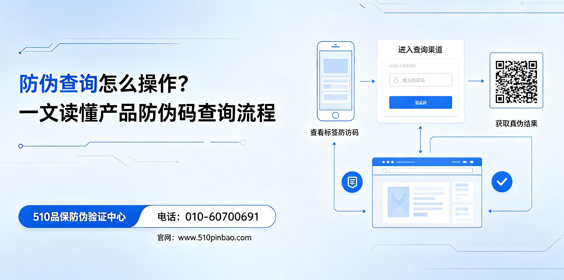防伪查询怎么操作？一文读懂产品防伪码查询流程