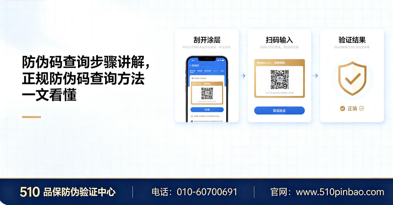 防伪码查询步骤讲解，正规防伪码查询方法一文看懂