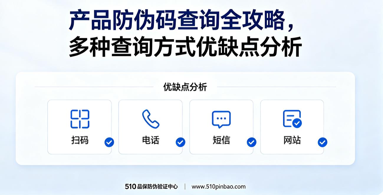 产品防伪码查询全攻略，多种查询方式优缺点分析