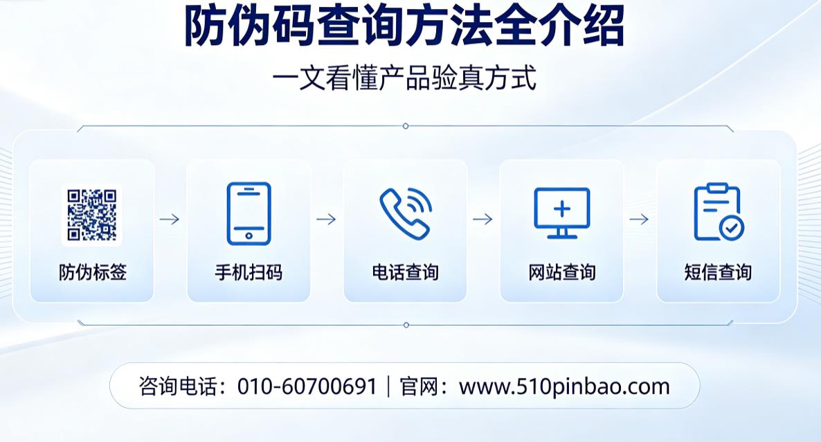 防伪码查询方法全介绍，一文看懂产品验真方式