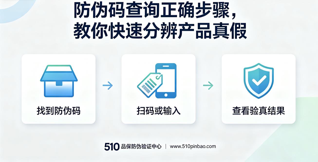 防伪码查询正确步骤，教你快速分辨产品真假