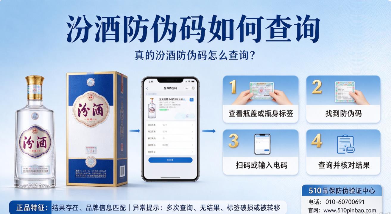 汾酒防伪码如何查询，真的汾酒防伪码怎么查询？