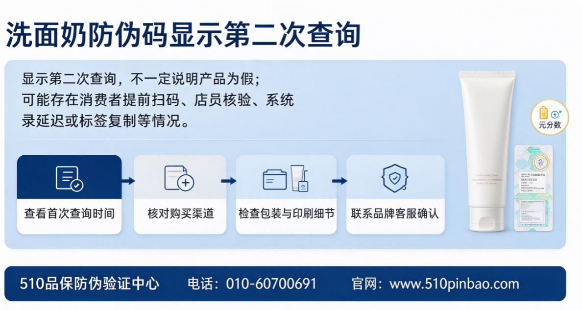 洗面奶查真伪扫一扫，洗面奶防伪码显示第二次查询